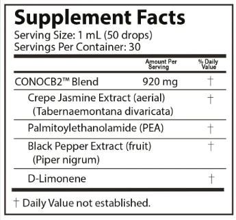 ConoCB2 Supplement Facts