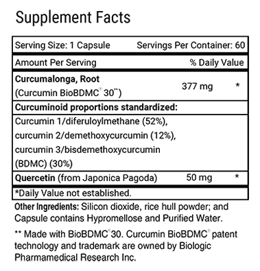 Curcumitol-Q Supplement Facts