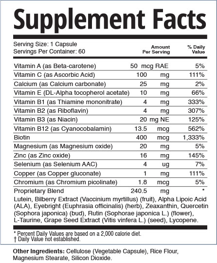 Ingredients Theyavue