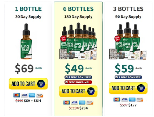 Lung Trust prices