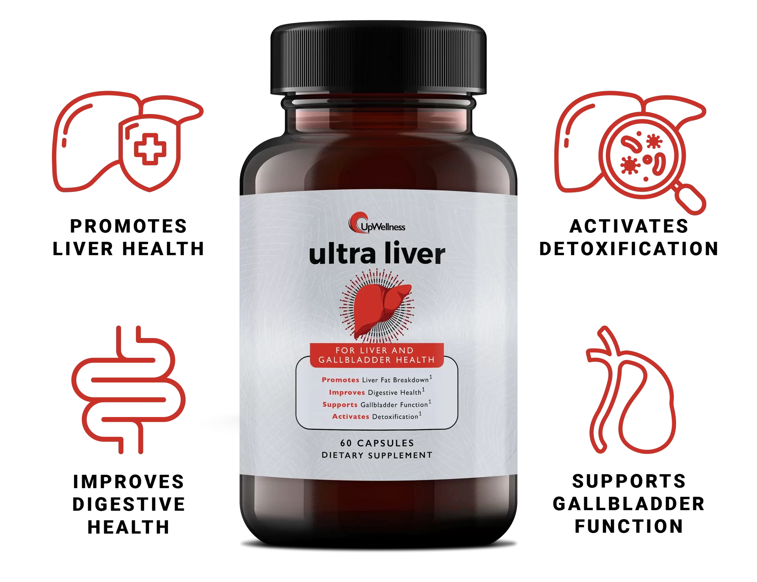 UpWellness Ultra Liver Benefits